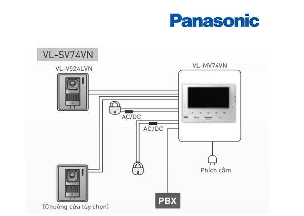 Màn Hình Chuông Cửa Panasonic VL - MV74