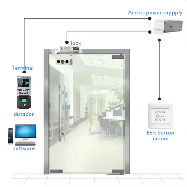 Máy Chấm Công Vân Tay Zkteco M70