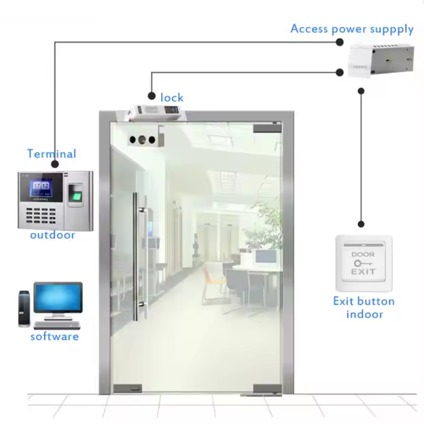 Máy Chấm Công Vân Tay Zkteco N308