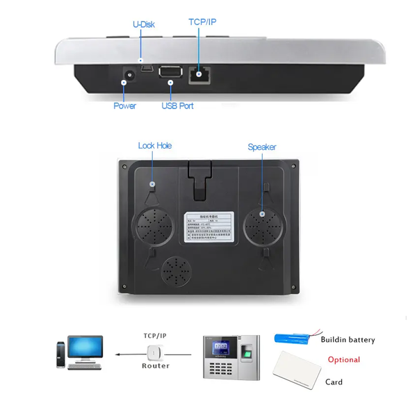 Máy Chấm Công Vân Tay Zkteco N308