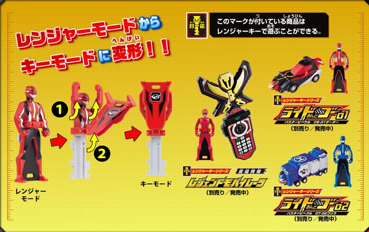 Ranger Key Gobuster - Chìa khoá Hải Tặc