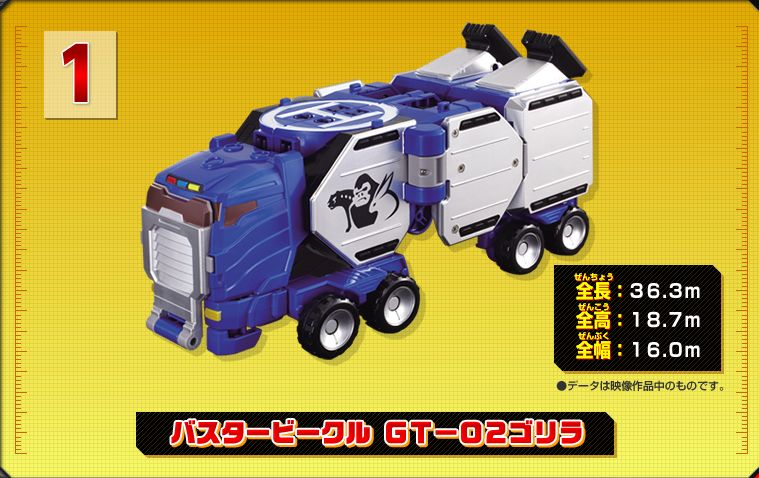 Khỉ & Thỏ GT-02 Gorilla & RH-03 Rabbit Set - Gobusters [ 2 ]