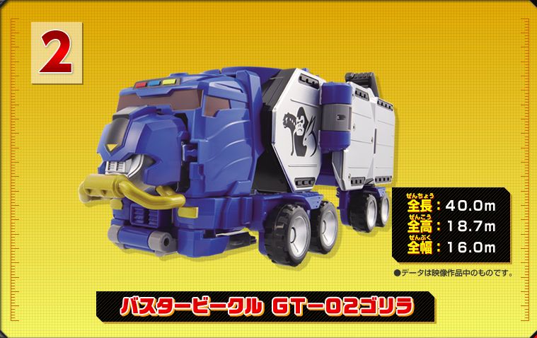 Khỉ & Thỏ GT-02 Gorilla & RH-03 Rabbit Set - Gobusters [ 2 ]