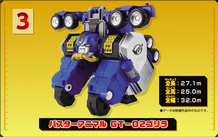 Khỉ & Thỏ GT-02 Gorilla & RH-03 Rabbit Set - Gobusters [ 2 ]