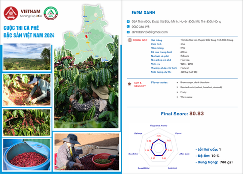  FARM DANH 