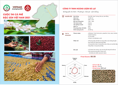  Công ty TNHH Hoàng Lượm Đà Lạt 