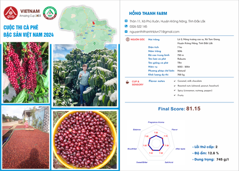  HỒNG THANH FARM 