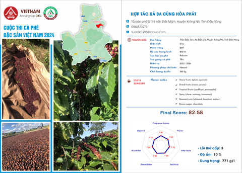 HỢP TÁC XÃ BA CÙNG HÒA PHÁT 