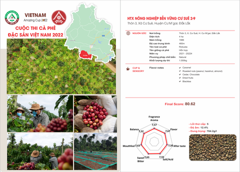  HỢP TÁC XÃ NÔNG NGHIỆP BỀN VỮNG CƯ SUÊ 2-9 