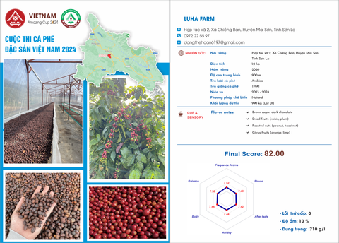  LUHA FARM 