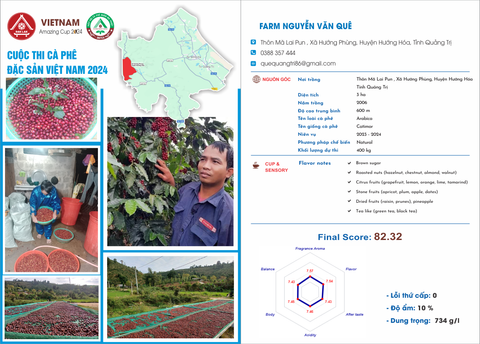  FARM NGUYỄN VĂN QUÊ 