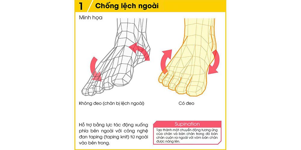 Sản phẩm là kho chứa ảnh từ web cũ KHÔNG ĐƯỢC XÓA 2