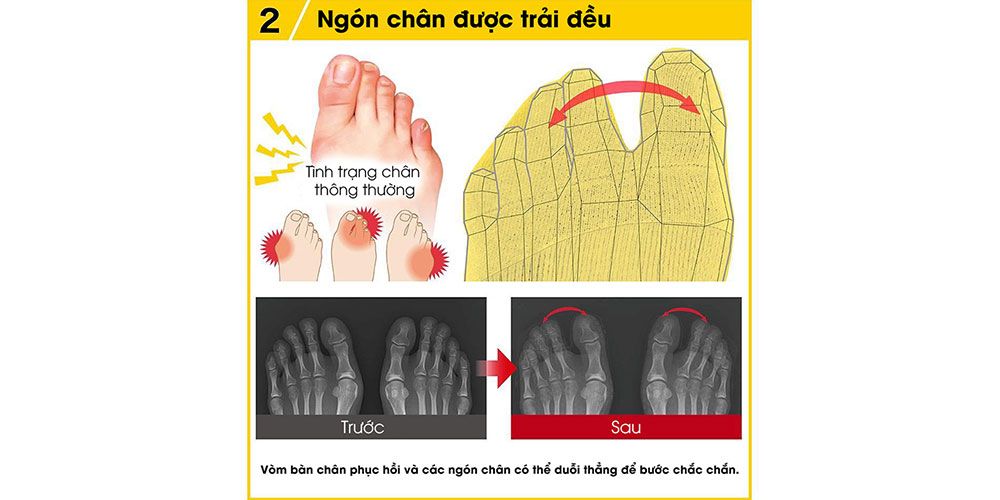 Sản phẩm là kho chứa ảnh từ web cũ KHÔNG ĐƯỢC XÓA 1