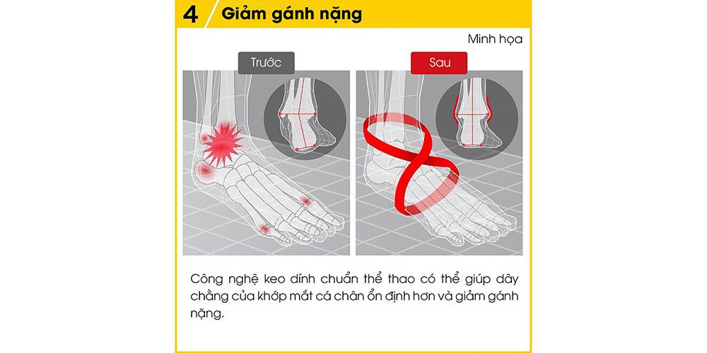 Sản phẩm là kho chứa ảnh từ web cũ KHÔNG ĐƯỢC XÓA 1