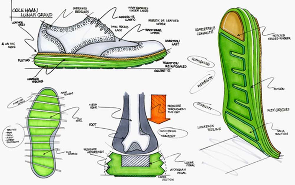 Sản phẩm là kho chứa ảnh từ web cũ KHÔNG ĐƯỢC XÓA 1