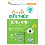 Làm Chủ Kiến Thức Tiếng Anh Bằng Sơ Đồ Tuy Duy Lớp 8- Tập 1