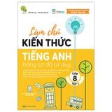 Làm Chủ Kiến Thức Tiếng Anh Bằng Sơ Đồ Tư Duy Lớp 8 - Tập 2