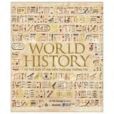 World History - LịCh Sử Thế GiớI