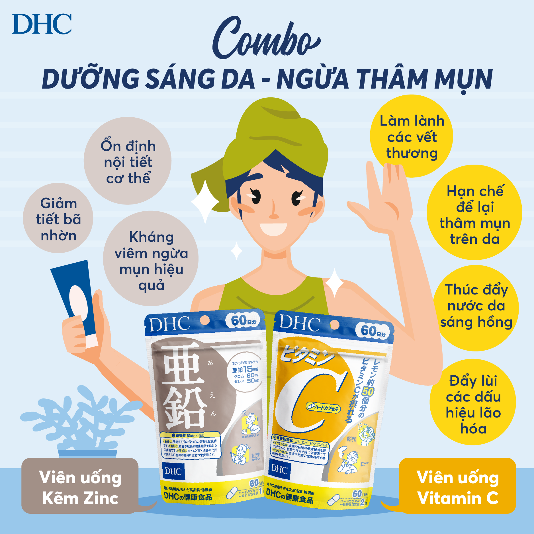 Viên uống Bổ sung Kẽm DHC Zinc Thanh Chân Cosmetics cửa hàng mỹ phẩm chính  hãng