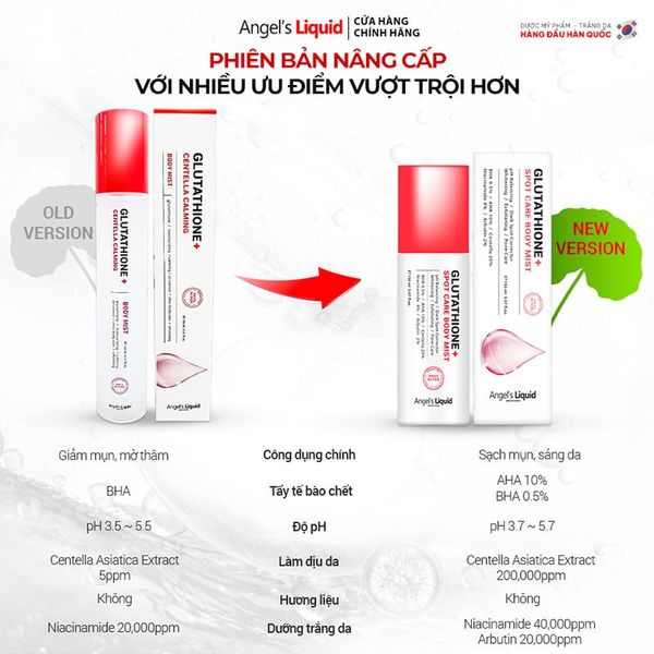 xt mn lng glutathione Gim Angel's Liquid Dng Sng C Th 150ml Xt mn lng Angel Liquid
