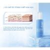 Dung Dịch Tẩy Tế Bào Chết  Emmie By Happy Skin All Target Skin Renewing Solution 120ml