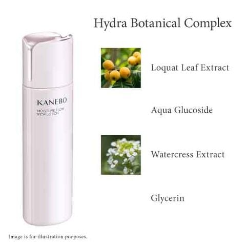 Nước Dưỡng Da Kanebo Moisture Flow Rich Lotion