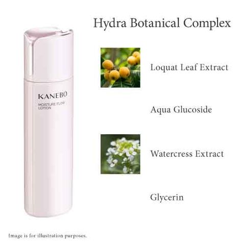 thanh-phan-kanebo-moisture-flow-lotion