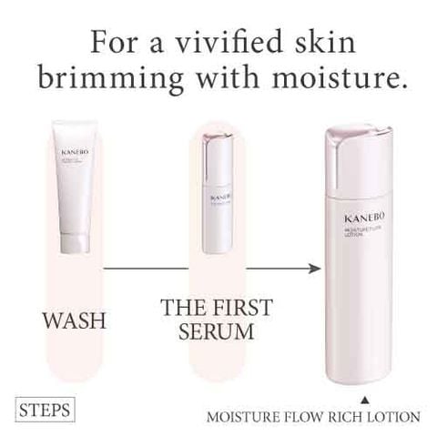 Nước Dưỡng Da Kanebo Moisture Flow Rich Lotion