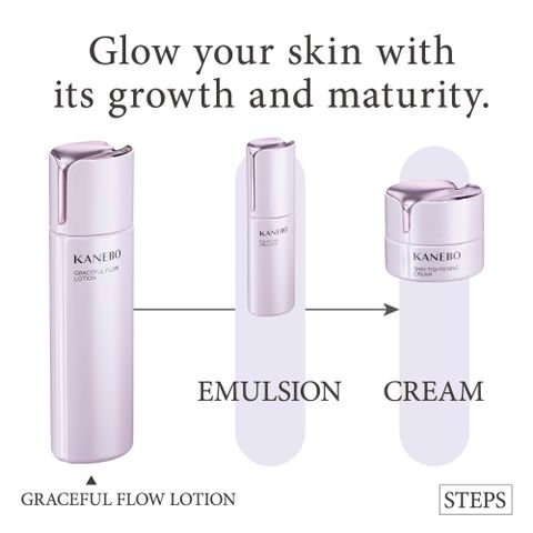 Nước Dưỡng Da Kanebo Graceful Flow Lotion