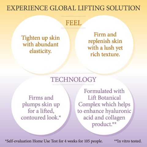 Tinh Chất Nâng Cơ Kanebo Lift Serum 50ml