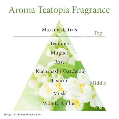 tu-nhien-kanebo-moisture-flow-lotion