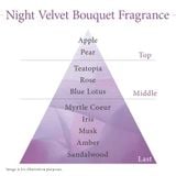 cong-dung-kanebo-night-lipid-wear