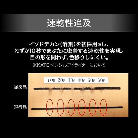 Chì Kẻ Mắt Kate Fit Rare Gel Pencil N