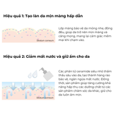 Tinh Chất Dưỡng Serum Kanebo Fusion-ing Solution