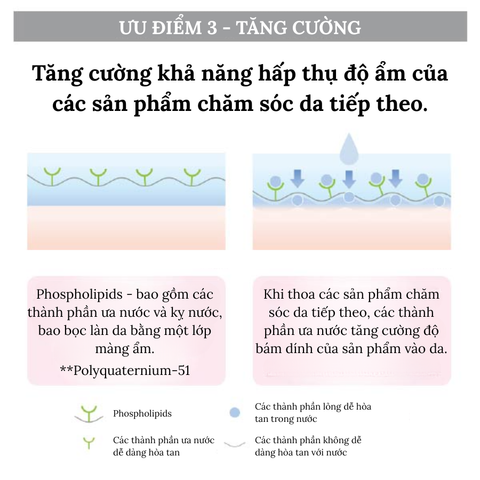Sữa Rửa Mặt Kanebo Comfort Stretchy Wash II - Phiên bản mới