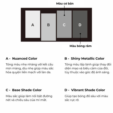 Bảng Phấn Mắt Kanebo Colored Shadow