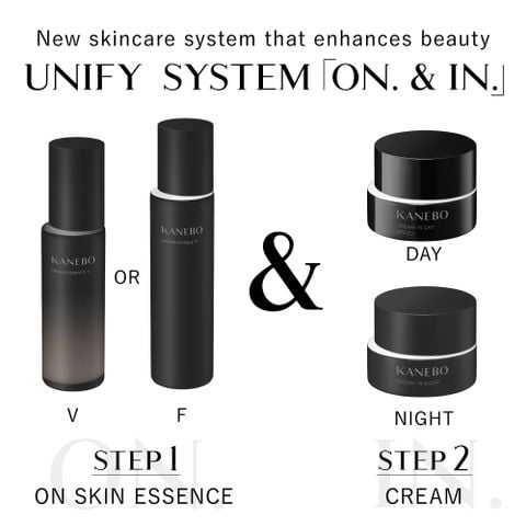 Kem dưỡng ban ngày Kanebo Cream In Day SPF 20 / PA +++