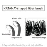Chuốt Mi Kanebo Lash Extension WP MV1