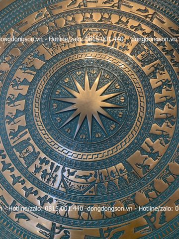 Hình ảnh mô tả