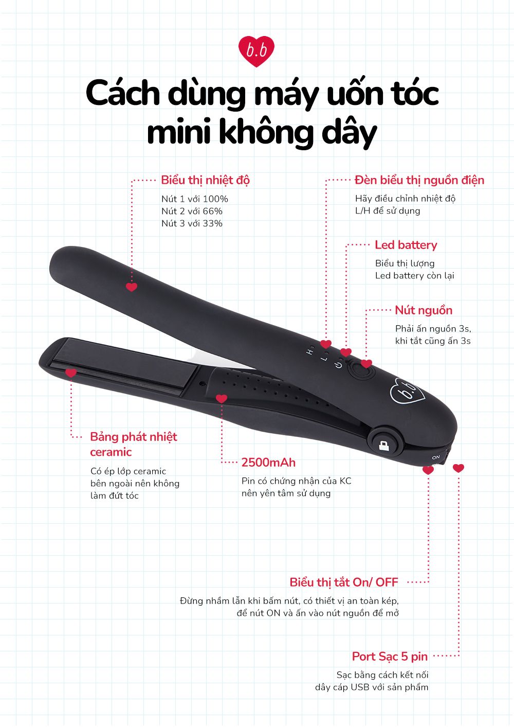 Máy uốn Tóc mini bỏ túi SHINON 8988  Hàng nhập khẩu  Shopee Việt Nam