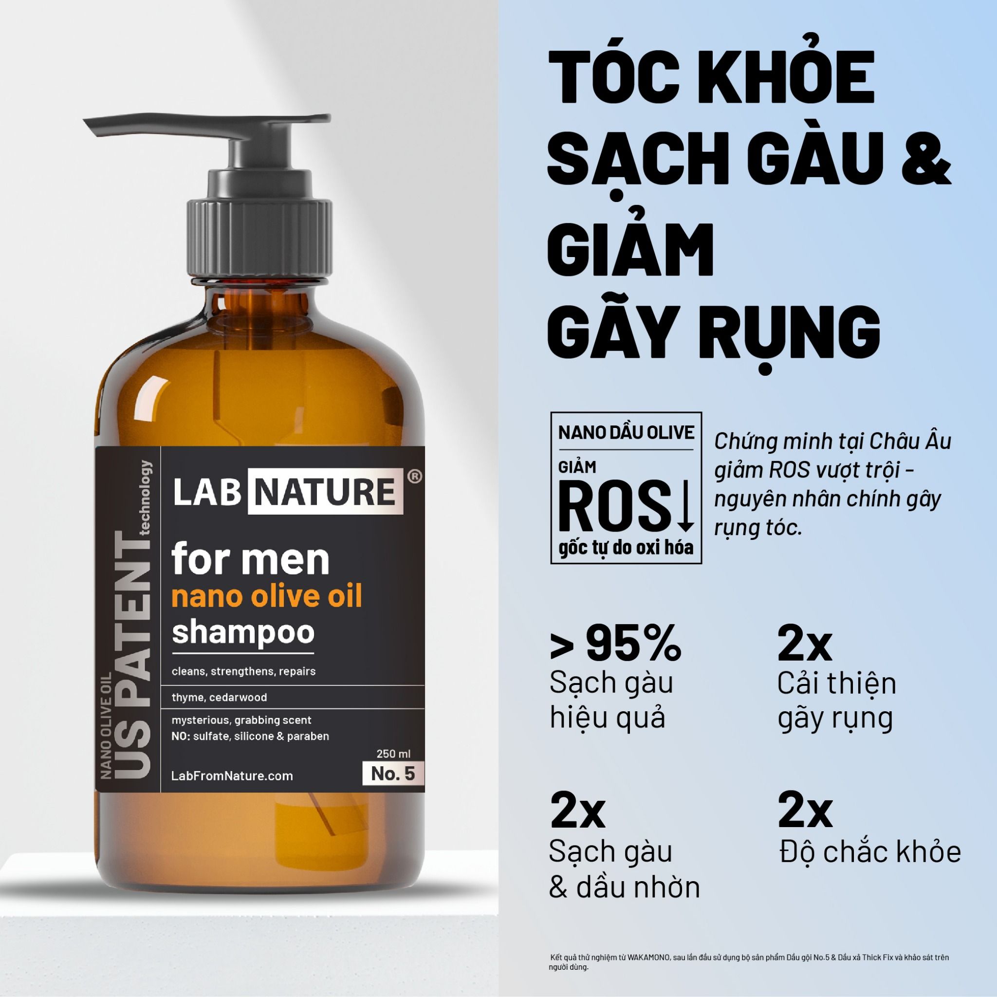 LAB NATURE Combo Dầu Gội và Dầu Xả Sạch gàu ngăn rụng tóc dành cho na   DADA Beauty