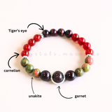 Vòng tay hạt mix đá kết hợp Charm dành cho người mệnh Hỏa (Garnet - Unakite - Carnelian - Tiger's eye)