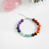 vòng tay 7 loại đá luân xa chakra
