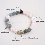 Vòng tay hạt mix đá kết hợp charm mang năng lượng may mắn, tình yêu, bảo vệ