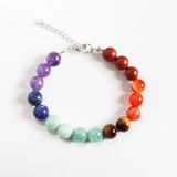 vòng tay 7 loại đá luân xa chakra