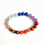 Chakra beaded bracelet | Vòng tay hạt chakra