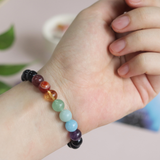 Vòng tay năng lượng bảo vệ và cân bằng đá Black Obsidian và 7 viên đá chakra