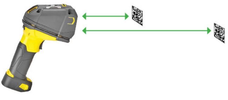 Máy đọc Cognex DataMan 8700 Series