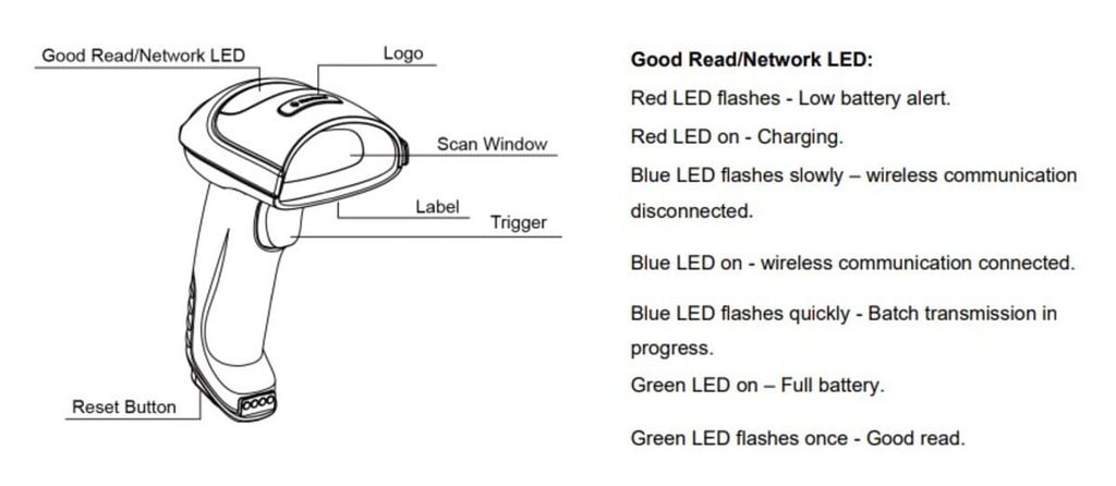Máy đọc 2D NewlandAIDC HR3208-BT-SD