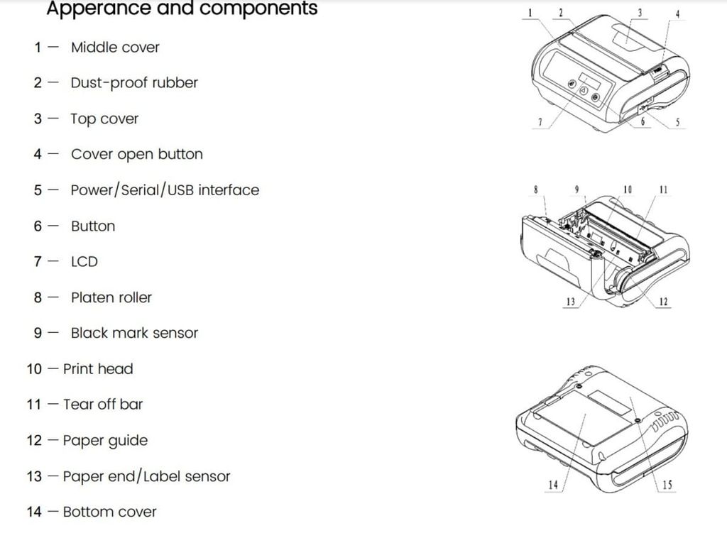 Máy in di động NewlandAIDC PP310